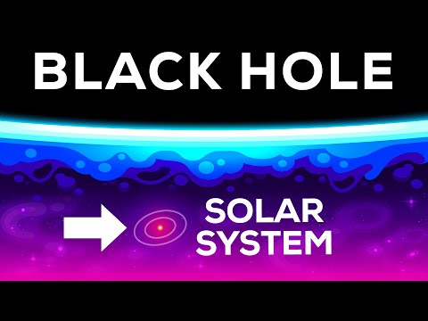 Supermassive black hole